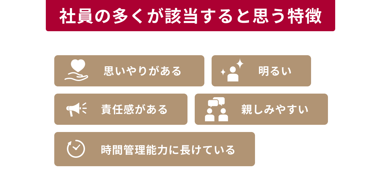 社員の多くが該当すると思う特徴